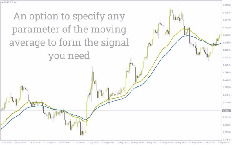 خرید و دانلود اندیکاتور FX Mah Reversals برای متاتریدر 4: شناسایی مؤثر برگشت‌های احتمالی بازار (FX Mah Reversals Indicator) - تصویر 3