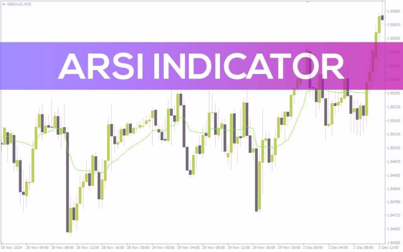 خرید و دانلود اندیکاتور RSI تطبیقی (ARSI Indicator): اندیکاتور ARSI برای MT4 - تصویر 2