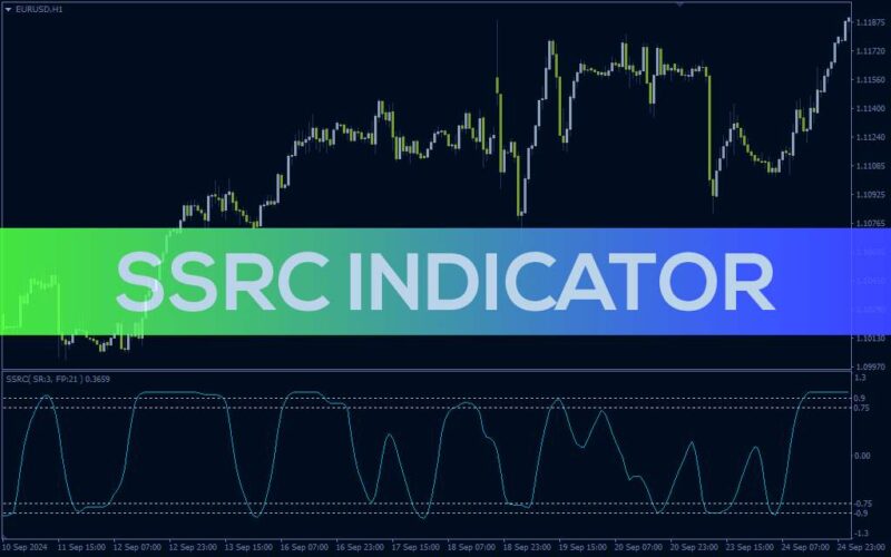 خرید و دانلود اندیکاتور SSRC برای متاتریدر 4: اسیلاتور دنبال کننده روند با شناسایی شرایط اشباع خرید و فروش (SSRC Indicator) - تصویر 2