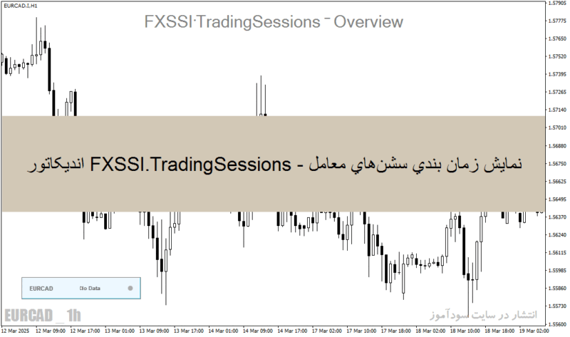 خرید و دانلود اندیکاتور TradingSessions - نمایش زمان بندی سشن‌های معاملاتی فارکس در MT4/MT5 - تصویر 2