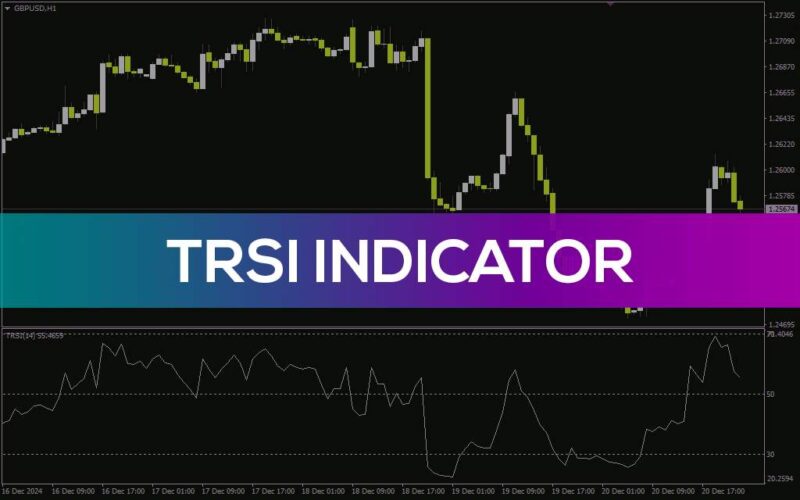 خرید و دانلود اندیکاتور TRSI (آر اس آی سه گانه) MT4: ترکیب قدرت RSI و EMA برای تحلیل پیشرفته روند و مومنتوم (TRSI Indicator) - تصویر 3