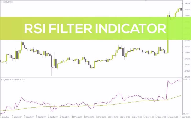 خرید و دانلود بهبود سیگنال‌های RSI با فیلتر میانگین متحرک در اندیکاتور RSI Filter برای MT4 - تصویر 2