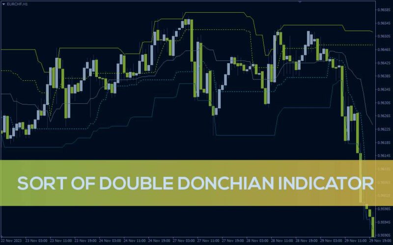 خرید و دانلود تأیید شکست کانال با سطوح حمایت و مقاومت مضاعف اندیکاتور Sort of Double Donchian برای MT4 - تصویر 2