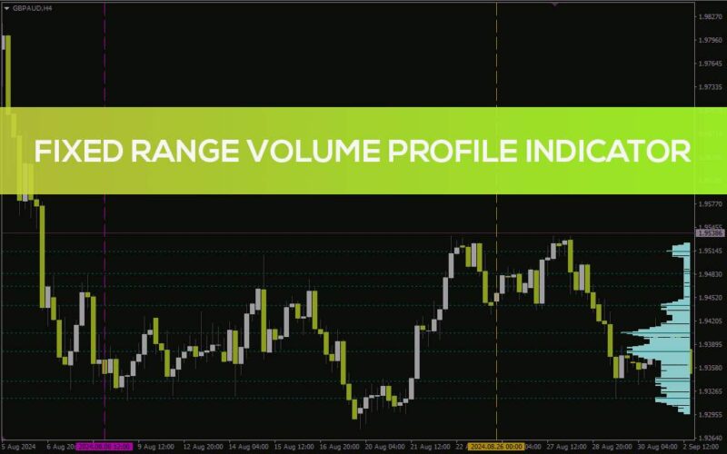 خرید و دانلود تحلیل توزیع حجم در یک محدوده قیمتی مشخص (Fixed Range Volume Profile Indicator) برای MT4 - تصویر 2