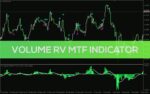 خرید و دانلود تحلیل حجم در تایم فریم‌های مختلف در MT4 - اندیکاتور Volume RV MTF - تصویر 3