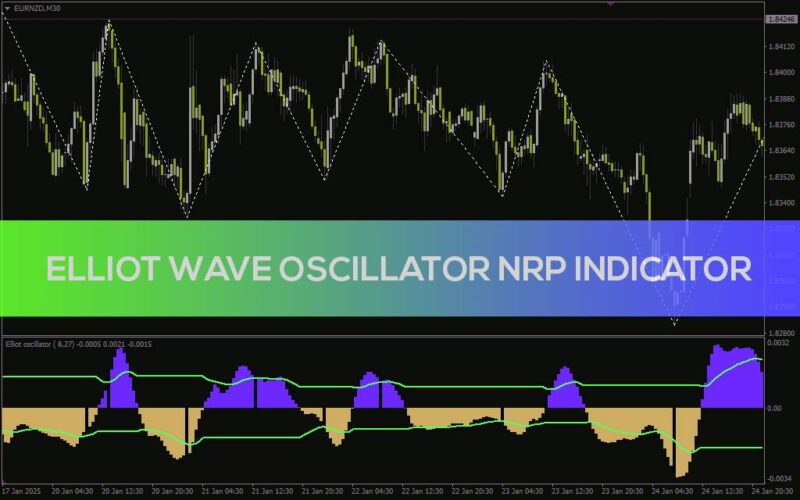 خرید و دانلود تحلیل حرکات قیمت بر اساس امواج الیوت بدون تغییر سیگنال با اندیکاتور (Elliot Wave Oscillator NRP Indicator) برای MT4 - تصویر 3