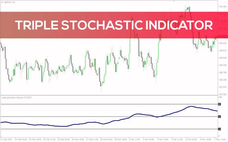 خرید و دانلود تحلیل دقیق‌تر مومنتوم با سه لایه هموارسازی در MT4 - اندیکاتور Triple Stochastic - تصویر 3