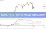 خرید و دانلود تحلیل روند با MACD چند تایم فریم به طور همزمان با اندیکاتور Dual time frame MACD برای MT4
