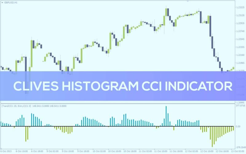 خرید و دانلود تحلیل روند و دریافت سیگنال با نمایش CCI به صورت هیستوگرام با اندیکاتور Clives Histogram CCI برای MT4 - تصویر 2