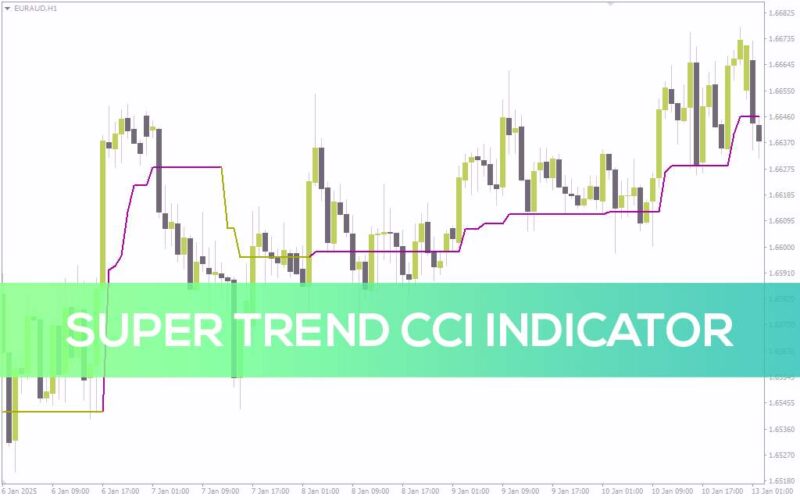 خرید و دانلود تحلیل روند پیشرفته با ترکیب سوپر ترند و CCI** با اندیکاتور (Super Trend CCI Indicator) برای MT4 - تصویر 3