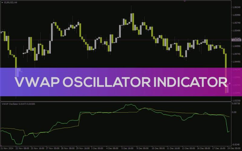 خرید و دانلود تحلیل عمیق روند با نوسانگر VWAP با اندیکاتور (VWAP Oscillator Indicator) برای MT4 - تصویر 3