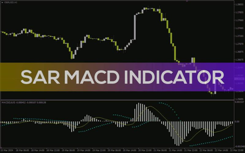خرید و دانلود ترکیب دو اندیکاتور کلاسیک برای دریافت سیگنال‌های معاملاتی با اندیکاتور SAR MACD برای MT4 - تصویر 2
