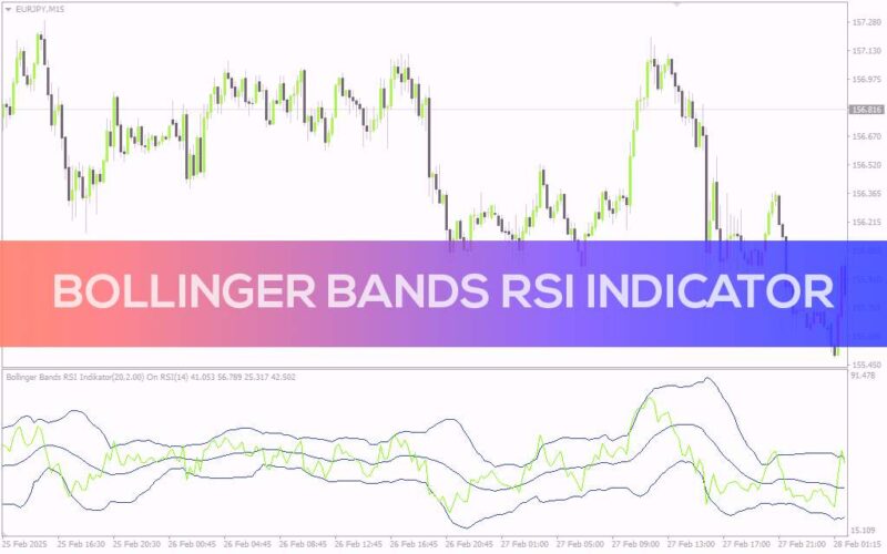 خرید و دانلود ترکیب قدرت بولینگر باندز و RSI برای شناسایی نقاط ورود و خروج دقیق‌تر (Bollinger Bands RSI Indicator) برای MT4 - تصویر 2