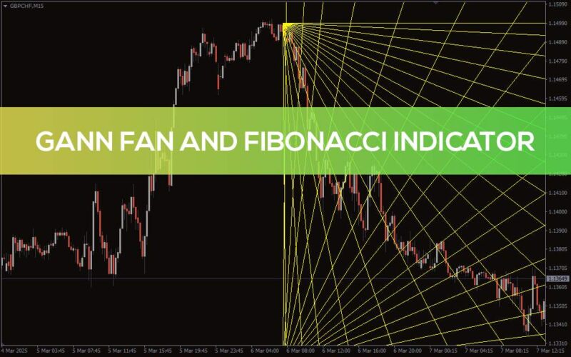 خرید و دانلود ترکیب قدرت زوایای گن و سطوح فیبوناچی در MT4 - اندیکاتور Gann Fan and Fibonacci - تصویر 3
