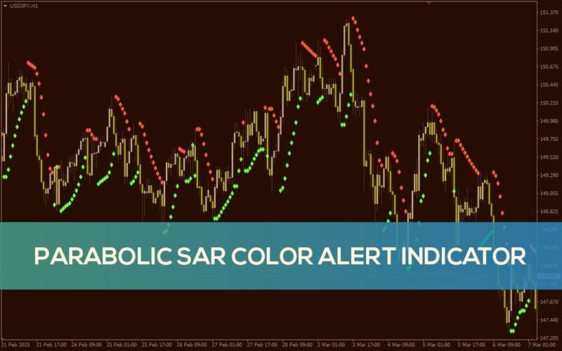 خرید و دانلود تشخیص آسان تغییر روند با هشدارهای رنگی در MT4 - اندیکاتور Parabolic SAR Color Alert - تصویر 2