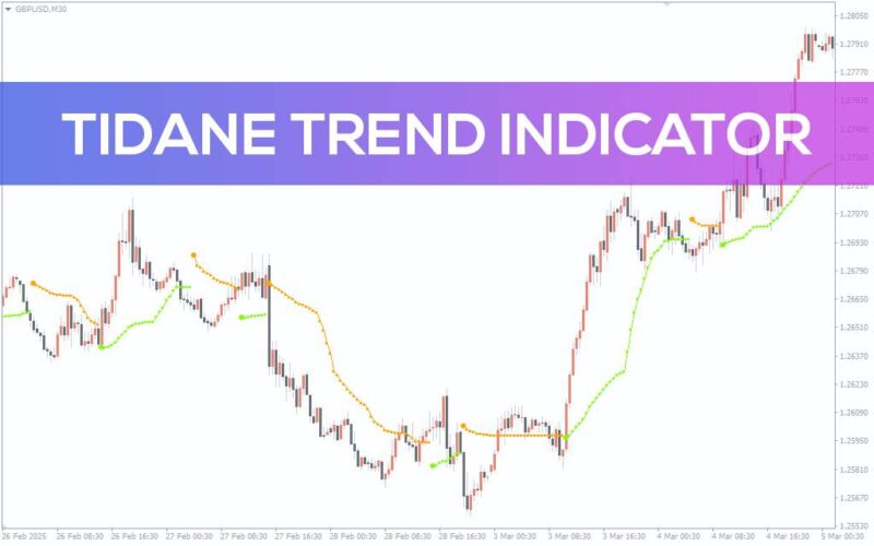 خرید و دانلود تشخیص دقیق جهت روند بازار در MT4 - اندیکاتور Tidane Trend - تصویر 3