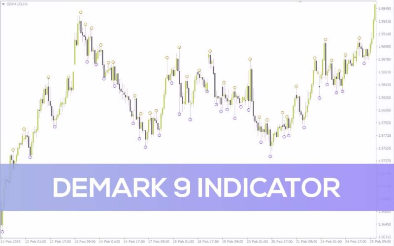خرید و دانلود تشخیص نقاط اشباع روند با اندیکاتور Demark 9 برای MT4 - تصویر 2