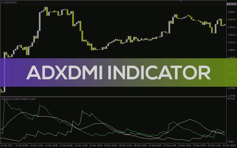 خرید و دانلود تعیین قدرت و جهت روند بازار با اندیکاتور ADXDMI برای MT4 - تصویر 2