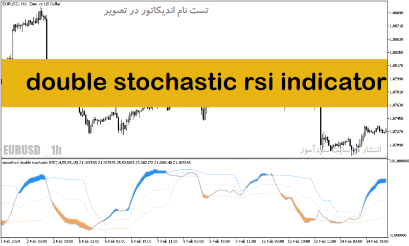 خرید و دانلود دانلود استوکاستیک اسیلاتور برای متاتریدر5 با نام double stochastic rsi indicator - تصویر 2