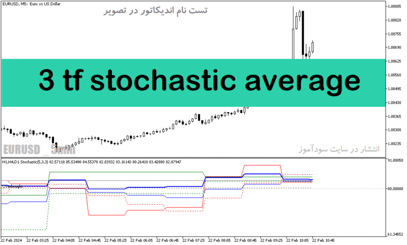 خرید و دانلود دانلود استوکاستیک اسیلاتور برای متاتریدر5 با نام 3 tf stochastic average - تصویر 2