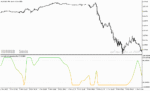 خرید و دانلود دانلود استوکاستیک اسیلاتور برای متاتریدر5 با نام stochastic of super smoother - تصویر 3