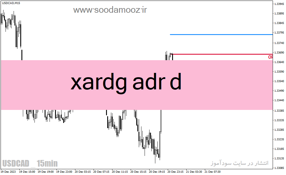 d8aed8b1db8cd8af-d988-d8afd8a7d986d984d988d8af-d8afd8a7d986d984d988d8af-d8a7d986d8afdb8cdaa9d8a7d8aad988d8b1-adr-d985db8cd8a7d986daaf_68e1cf1fb7fc8.gif خرید و دانلود دانلود اندیکاتور ADR (میانگین محدوده روزانه) برای متاتریدر4 با نام xardg adr d - تصویر 1