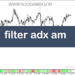 خرید و دانلود دانلود اندیکاتور ADX در فارکس برای متاتریدر5 با نام filter adx am