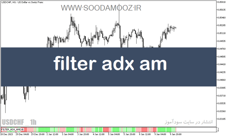 خرید و دانلود دانلود اندیکاتور ADX در فارکس برای متاتریدر5 با نام filter adx am - تصویر 2