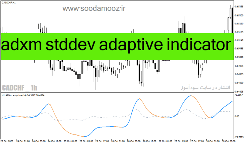 خرید و دانلود دانلود اندیکاتور adx در فارکس برای متاتریدر4 با نام adxm stddev adaptive indicator - تصویر 2