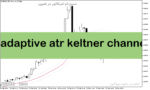 خرید و دانلود دانلود اندیکاتور atr در فارکس برای متاتریدر5 با نام adaptive atr keltner channel