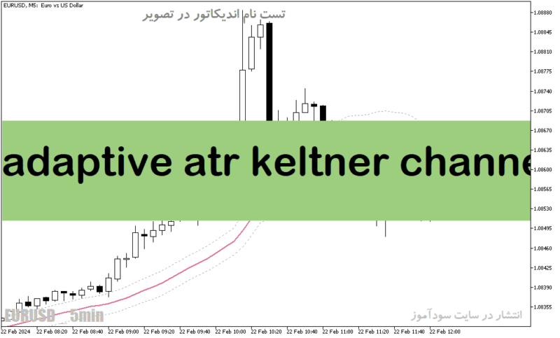 خرید و دانلود دانلود اندیکاتور atr در فارکس برای متاتریدر5 با نام adaptive atr keltner channel - تصویر 2