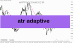 خرید و دانلود دانلود اندیکاتور atr در فارکس برای متاتریدر5 با نام atr adaptive
