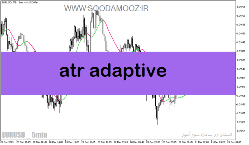 خرید و دانلود دانلود اندیکاتور atr در فارکس برای متاتریدر5 با نام atr adaptive - تصویر 2