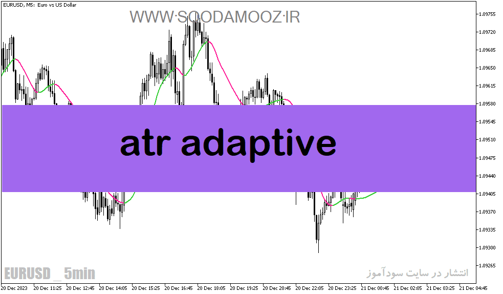 d8aed8b1db8cd8af-d988-d8afd8a7d986d984d988d8af-d8afd8a7d986d984d988d8af-d8a7d986d8afdb8cdaa9d8a7d8aad988d8b1-atr-d8afd8b1-d981d8a7d8b1_68e1fd8a31b13.png خرید و دانلود دانلود اندیکاتور atr در فارکس برای متاتریدر5 با نام atr adaptive - تصویر 1