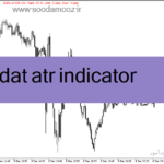 خرید و دانلود دانلود اندیکاتور ATR در فارکس برای متاتریدر4 با نام dat atr indicator