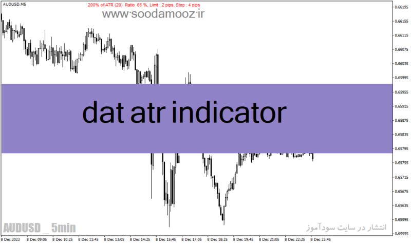 خرید و دانلود دانلود اندیکاتور ATR در فارکس برای متاتریدر4 با نام dat atr indicator - تصویر 2