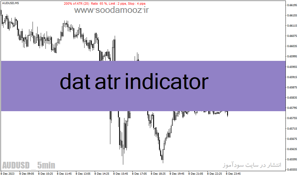 d8aed8b1db8cd8af-d988-d8afd8a7d986d984d988d8af-d8afd8a7d986d984d988d8af-d8a7d986d8afdb8cdaa9d8a7d8aad988d8b1-atr-d8afd8b1-d981d8a7d8b1_68e227e61bbce.gif خرید و دانلود دانلود اندیکاتور ATR در فارکس برای متاتریدر4 با نام dat atr indicator - تصویر 1