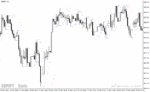 خرید و دانلود دانلود اندیکاتور ATR در فارکس برای متاتریدر4 با نام auto stop revers indicator - تصویر 4