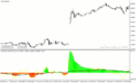 خرید و دانلود دانلود اندیکاتور cci در فارکس برای متاتریدر4 با نام trend cci indicator - تصویر 5