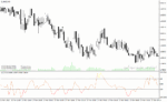 خرید و دانلود دانلود اندیکاتور cci در فارکس برای متاتریدر4 با نام zzi indicator - تصویر 5