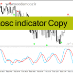 خرید و دانلود دانلود اندیکاتور آر اس آی استوکاستیک برای متاتریدر4 با نام dtosc indicator Copy