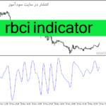 خرید و دانلود دانلود اندیکاتور ادامه روند برای متاتریدر4 با نام rbci indicator