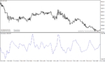خرید و دانلود دانلود اندیکاتور ادامه روند برای متاتریدر4 با نام rbci indicator - تصویر 3