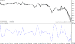 خرید و دانلود دانلود اندیکاتور ادامه روند برای متاتریدر4 با نام rbci indicator - تصویر 5