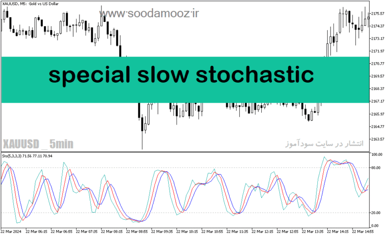 خرید و دانلود دانلود اندیکاتور استوکاستیک در فارکس برای متاتریدر5 با نام special slow stochastic - تصویر 2