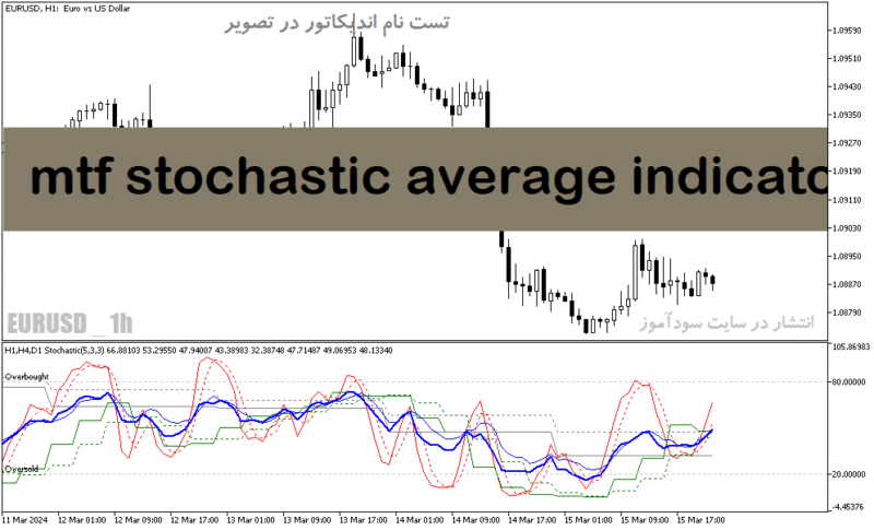 خرید و دانلود دانلود اندیکاتور استوکاستیک مولتی تایم فریم برای متاتریدر5 با نام mtf stochastic average indicator - تصویر 2