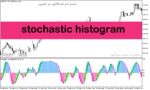 خرید و دانلود دانلود اندیکاتور استوکاستیک در فارکس برای متاتریدر5 با نام stochastic histogram