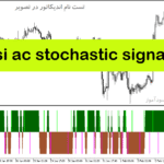 خرید و دانلود دانلود اندیکاتور استوکاستیک آر اس آی برای متاتریدر5 با نام rsi ac stochastic signal