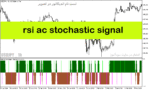 خرید و دانلود دانلود اندیکاتور استوکاستیک آر اس آی برای متاتریدر5 با نام rsi ac stochastic signal