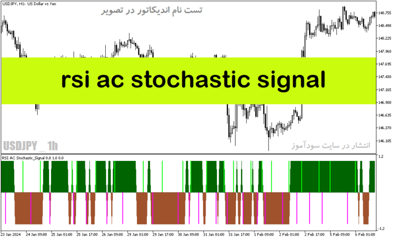 خرید و دانلود دانلود اندیکاتور استوکاستیک آر اس آی برای متاتریدر5 با نام rsi ac stochastic signal - تصویر 2